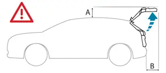 Peugeot 308: Motorisierte Heckklappe