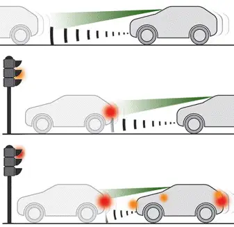 Peugeot 308: Active Safety Brake