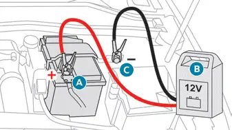 Peugeot 308: Aufladen der 12 V-Batterie mit einem