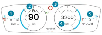 Peugeot 308: Digitale Kombiinstrumente