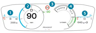 Peugeot 308: Digitale Kombiinstrumente