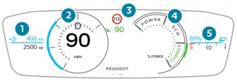 Peugeot 308: Digitale Kombiinstrumente