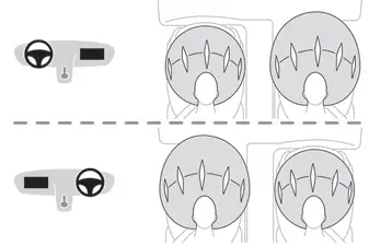 Peugeot 308: Front-Airbags