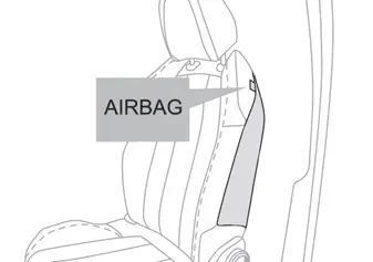 Peugeot 308: Seiten-Airbags