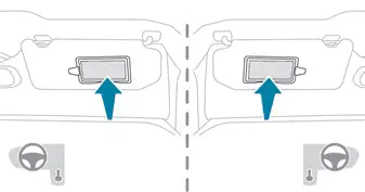 Peugeot 308: Warnhinweis - Beifahrer-Front-Airbag